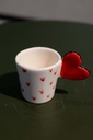 Cups070